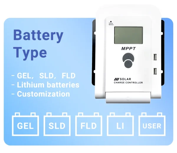 20A MPPT Solar Charger Controller LCD 12V 24V Regulator Lead Acid Gel Lithium Dual USB