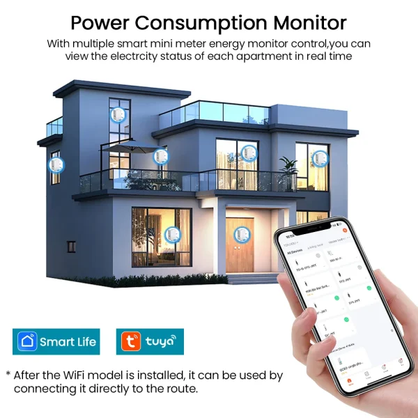 Tuya TONGOU Smart Energy Accessories with kWh Monitoring, Prepaid Function, & Real-time Temperature 1-50A