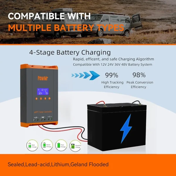 PowMr MPPT 60A Solar Charge Controller 12V 24V 36V 48V Auto Regulator for Solar Panels - Max PV 160VDC - Lead Acid Lithium Battery