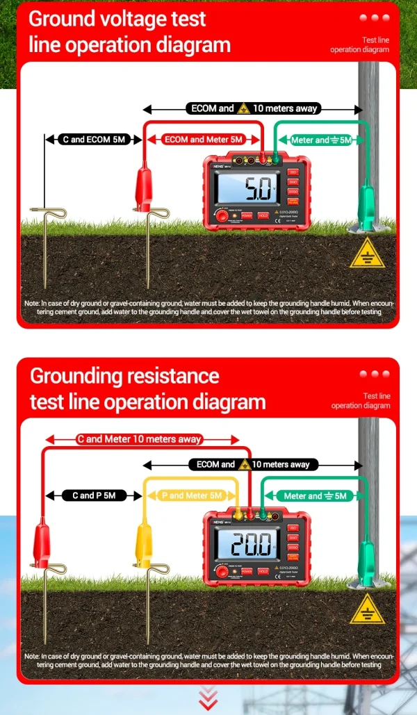aneng mh14 ground resistance megohm tester voltmeter red color 1999 counts